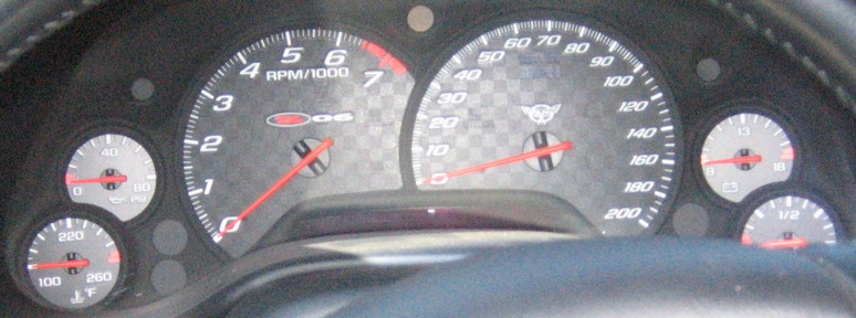 Z06 gauges