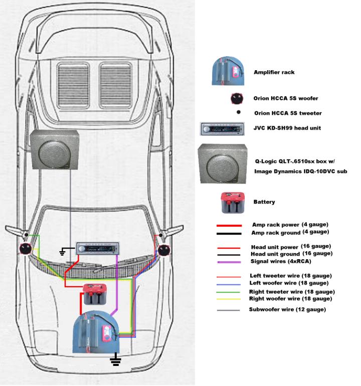 subwoofer wiring diagram