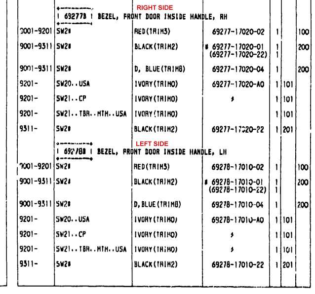 part numbers for the various door bezels